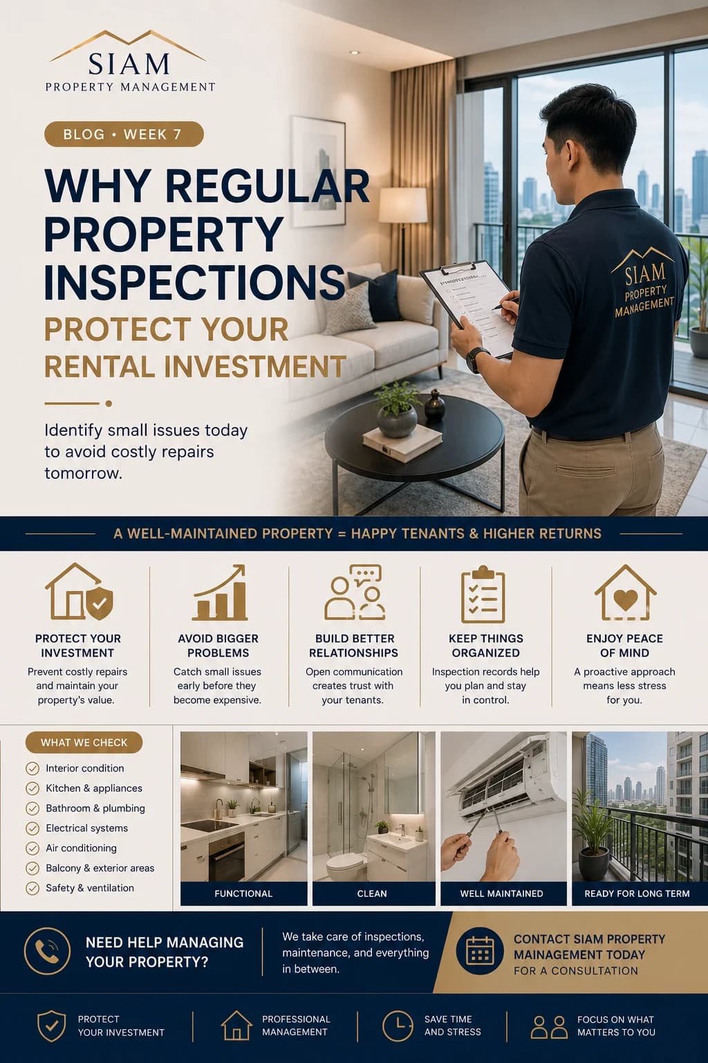 Why Regular Property Inspections Protect Your Rental Investment