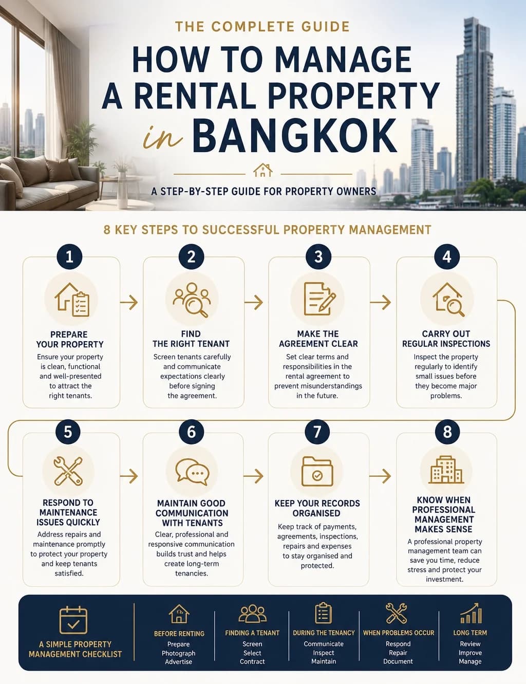 How to Manage a Rental Property in Bangkok: A Complete Guide for Property Owners